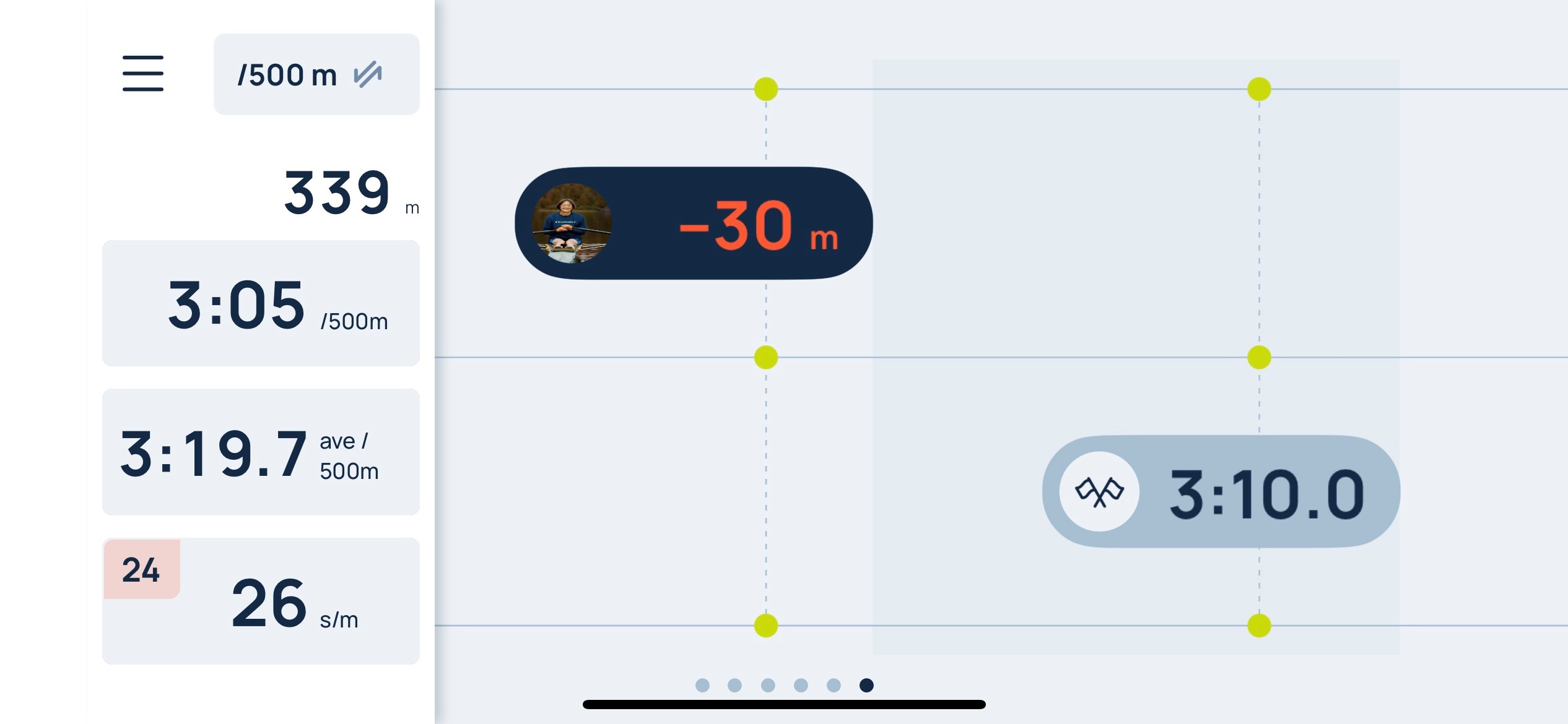 Customize Your Data Display with ErgData | Concept2