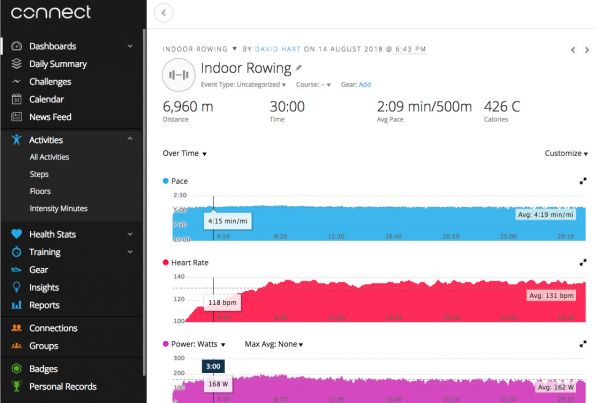 Garmin connect sales indoor rowing